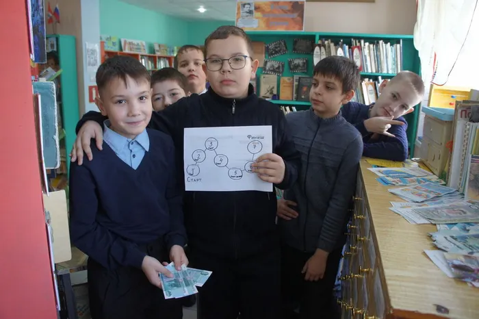 Квест- игра Копейка рубль бережёт Центральная детская библиотека 4
